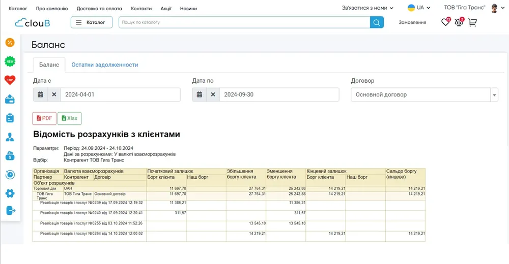 Баланс і взаєморозрахунки